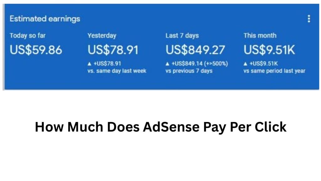 How do I make $100 per day with Google AdSense